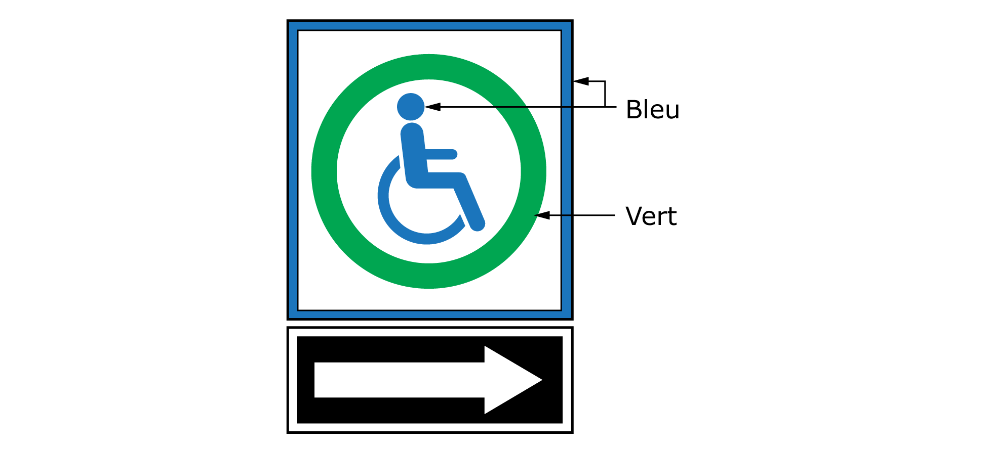 Cet exemple est un panneau de direction vers des places de stationnement. Sur ce panneau est représenté un carré bleu avec un cercle vert entourant une illustration bleue d’une personne en fauteuil roulant. Le carré bleu est accompagné d’une flèche blanche sur fond noir directement en dessous. 
