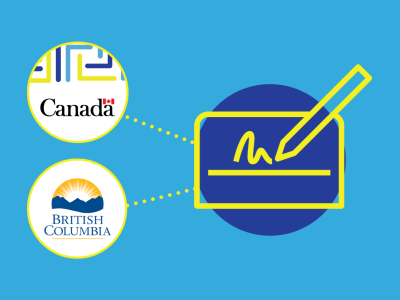 Sur un fond bleu pâle, un cercle bleu contenant un croquis d'un stylo et une feuille de papier signée est relié à deux cercles plus petits à gauche par une ligne pointillée. Le cercle du haut contient le logo de Normes d'accessibilité Canada et le cercle du bas contient le logo du gouvernement de la  Colombie-Britannique.
